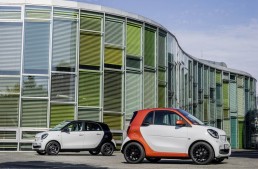 Smart Prices: Same Base Price As the Former Model