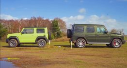 How many Suzuki Jimny-s do you need to beat a G-Class?