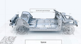 Smart SUV comes in 2022, being the first model of the new joint venture between Mercedes and Geely