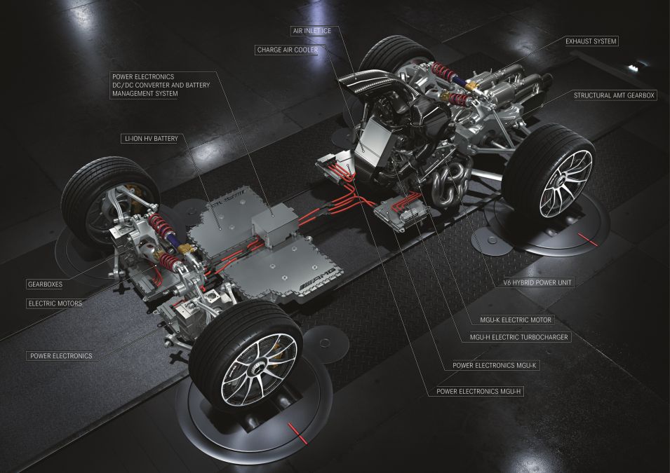 Mercedes-AMG Project One 