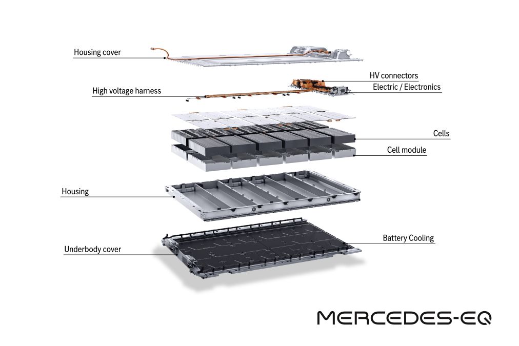 Mercedes EQS battery