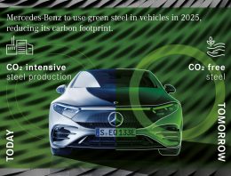 Mercedes-Benz will use green steel in vehicles in 2025