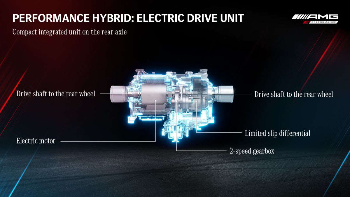 Mercedes-AMG C 63 electric engine