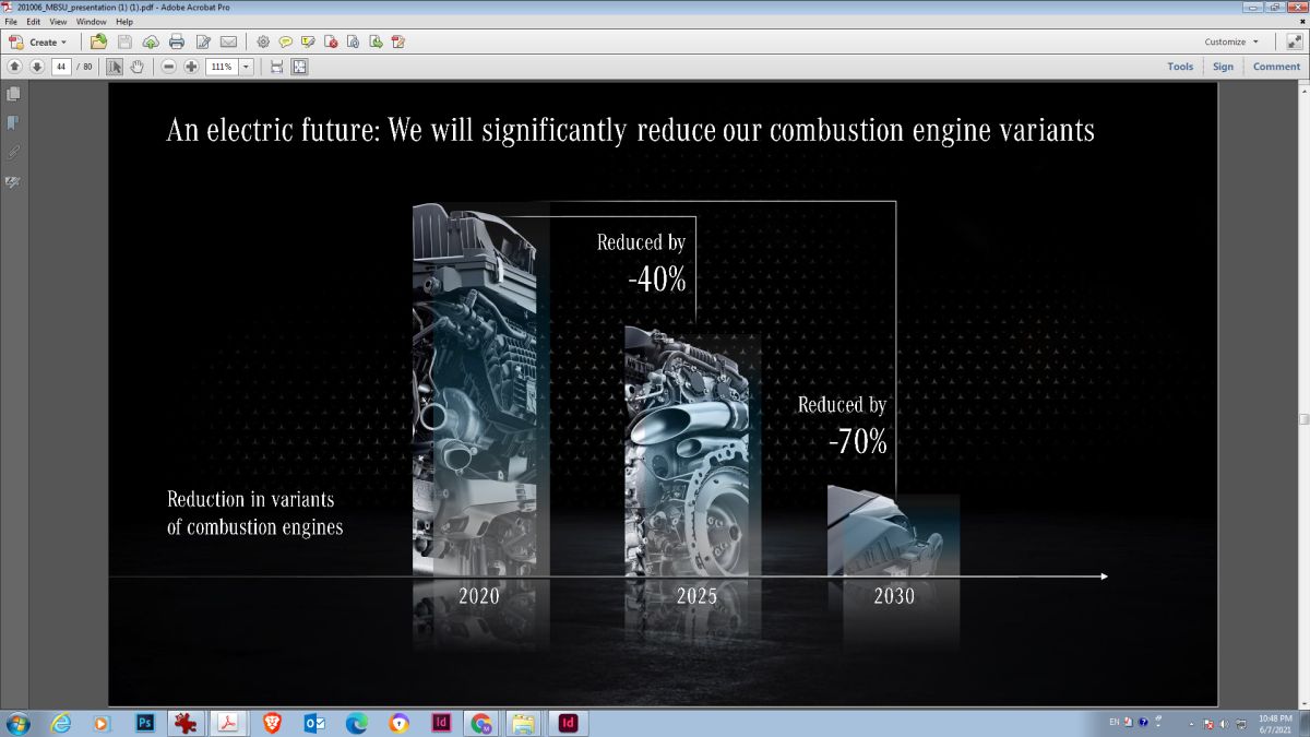 mercedes number of thermal engines 2030